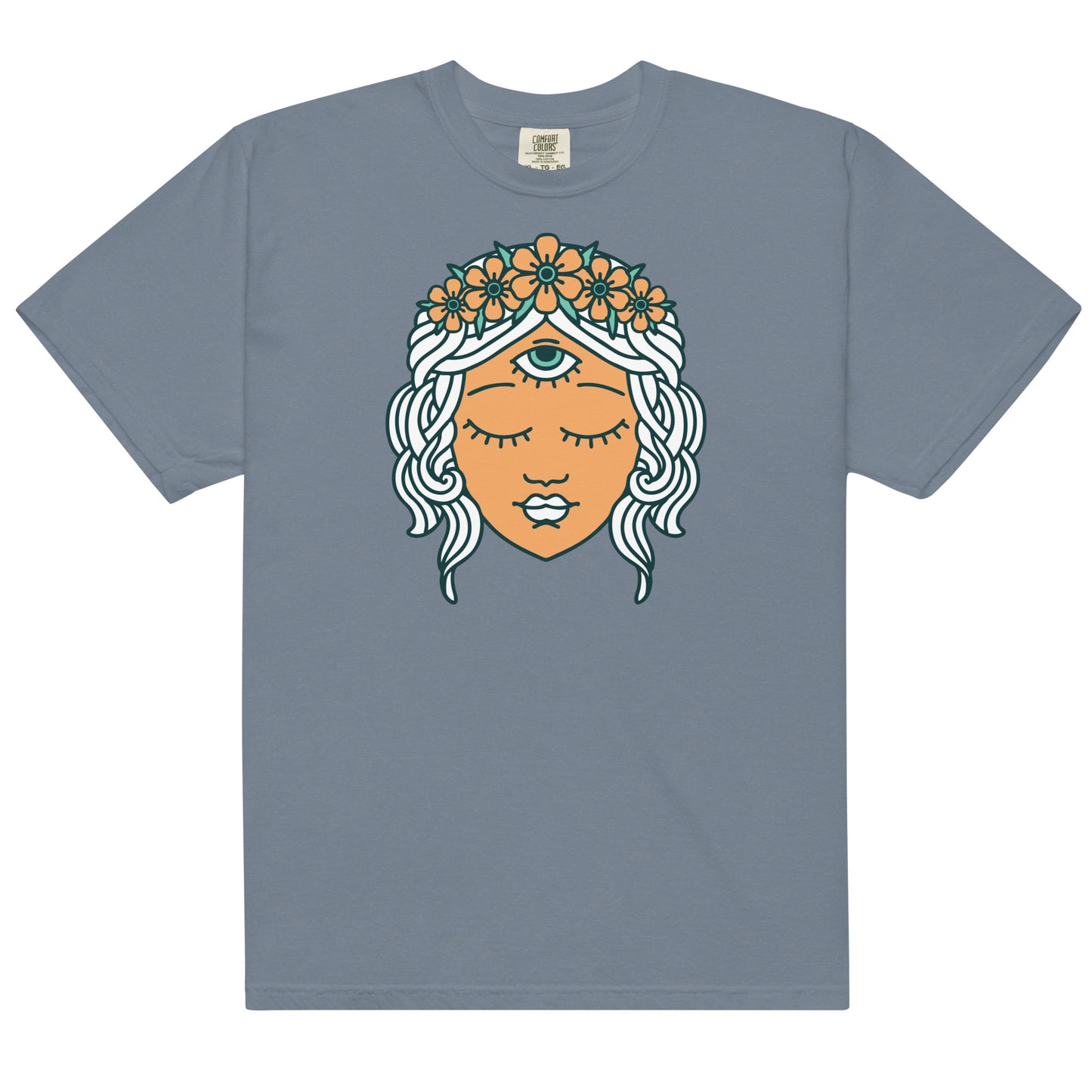 3rd Eye