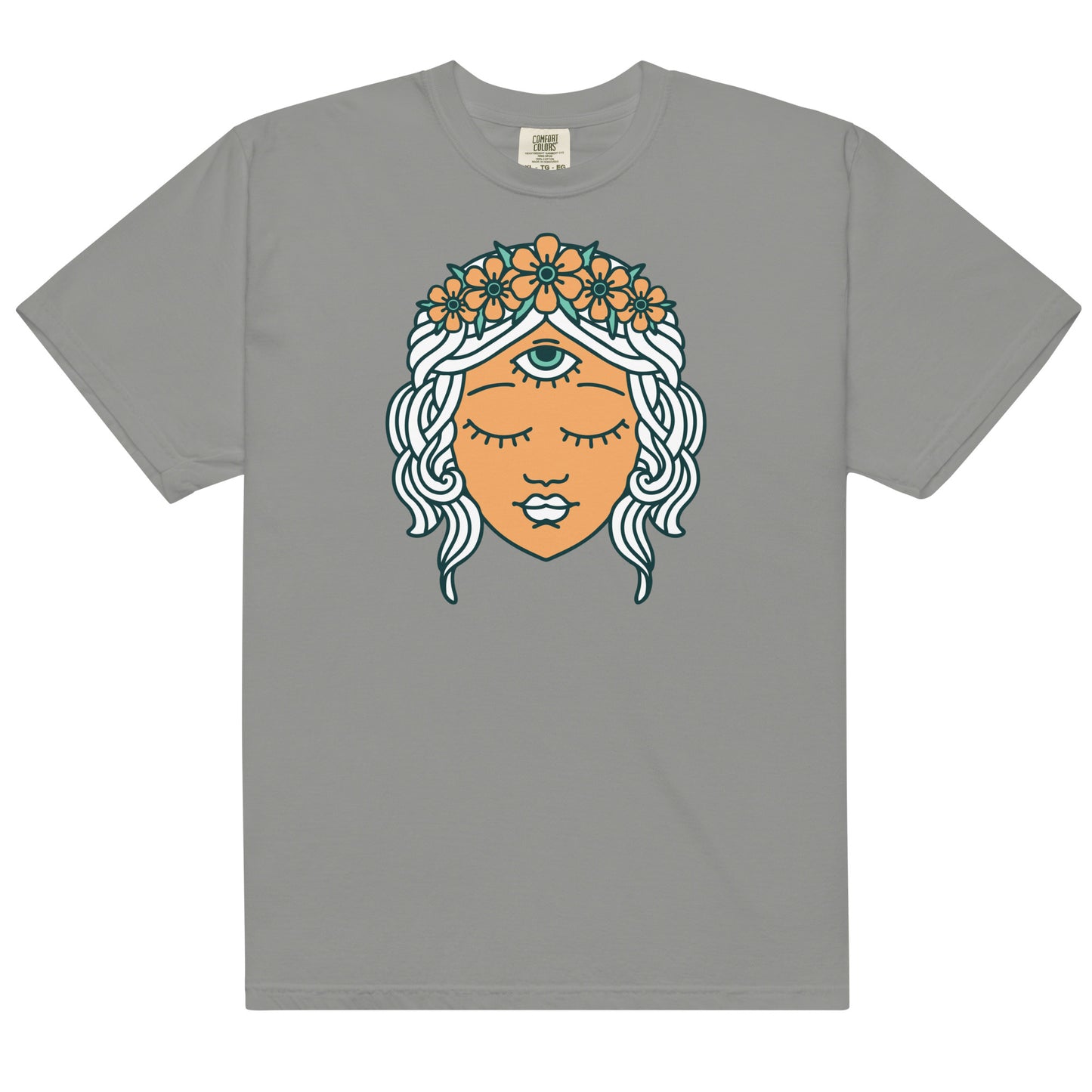 3rd Eye