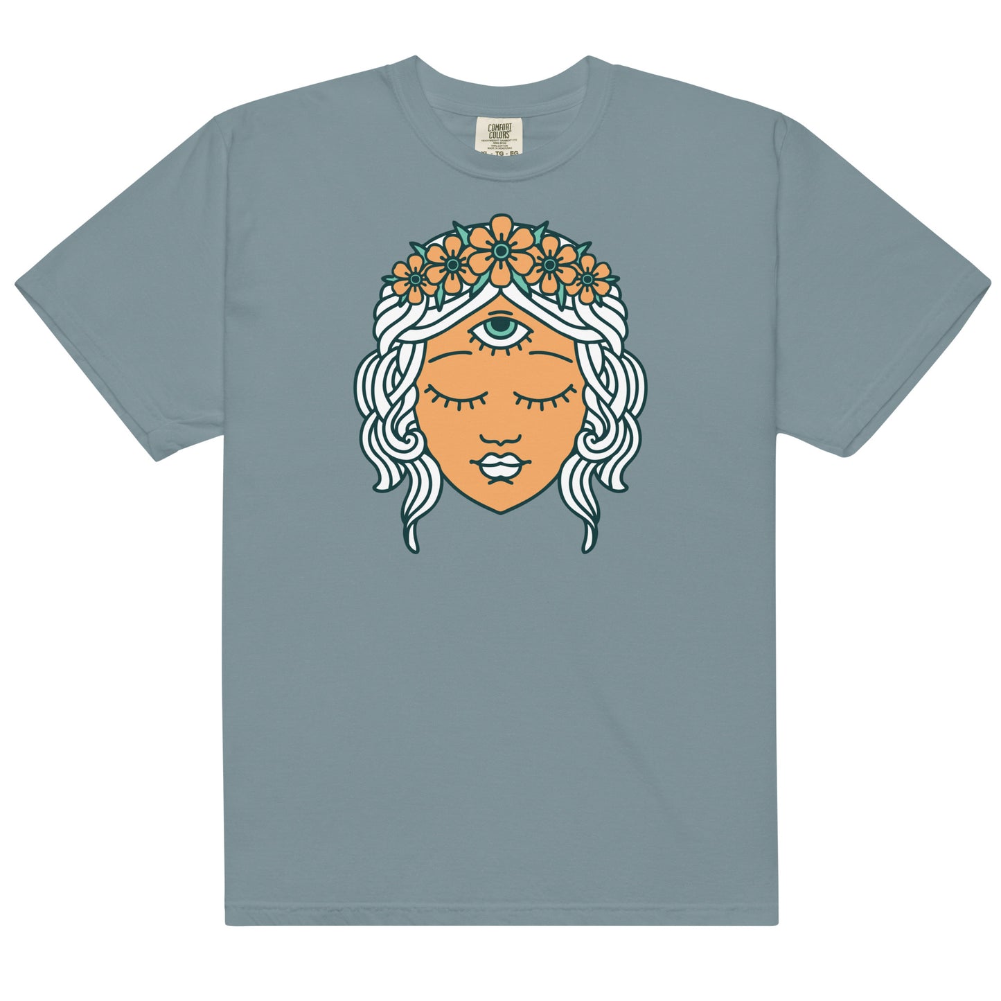 3rd Eye