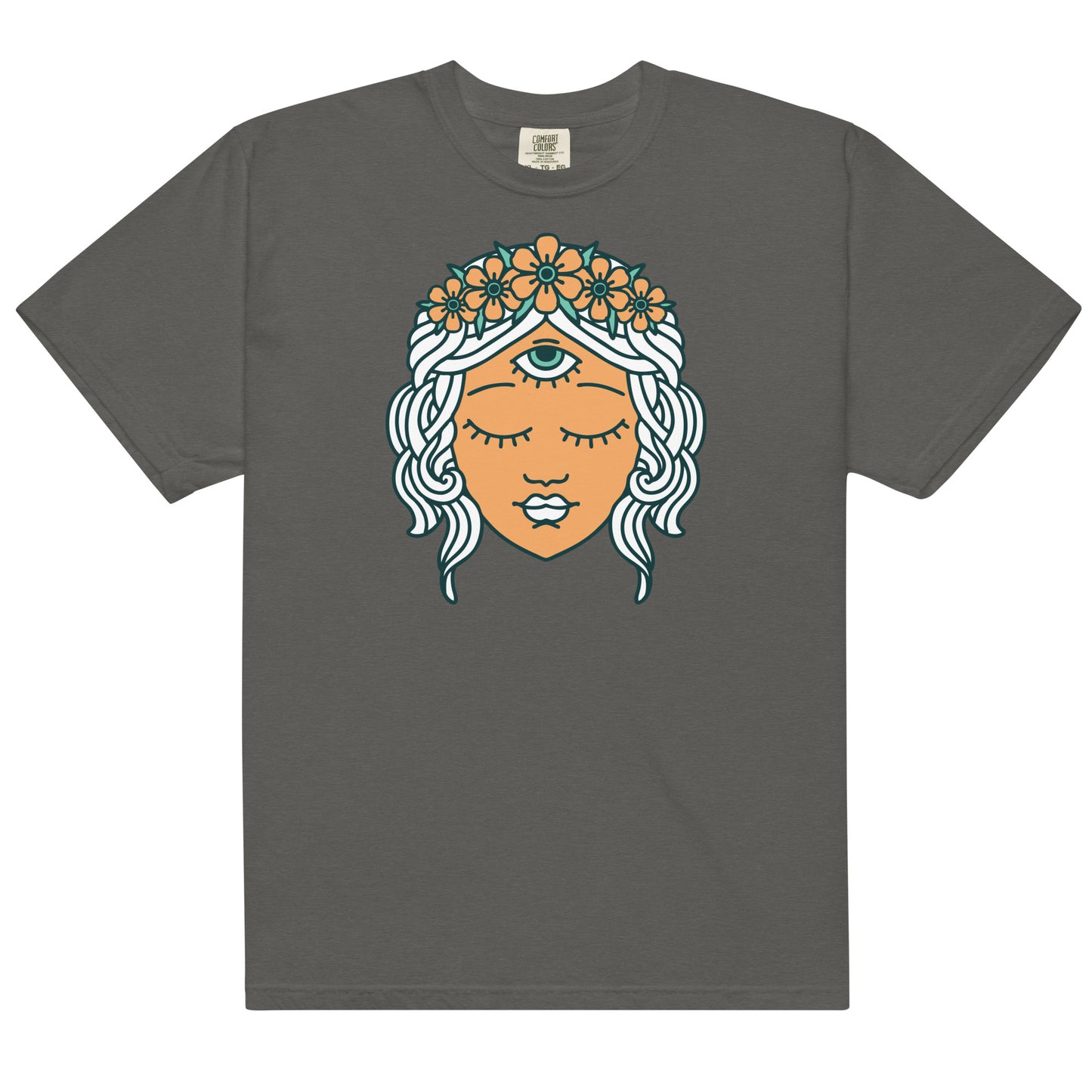 3rd Eye