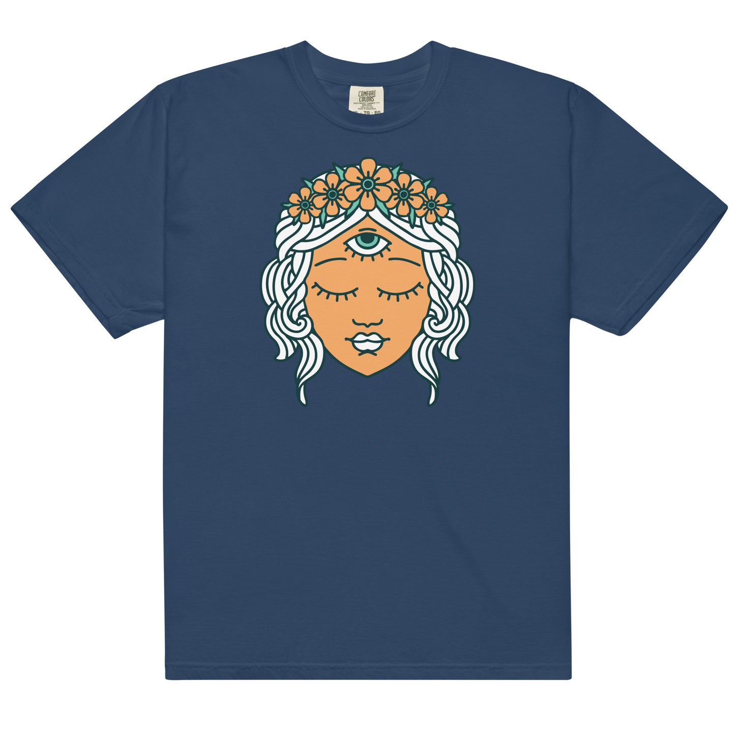 3rd Eye